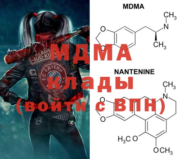 молекула духа Алексин